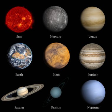 İngilizce isimlendirilmiş güneş sistemi. 8 gezegen ve güneş. Bu görüntünün elementleri NASA tarafından döşenmiştir. 3B görüntüleme