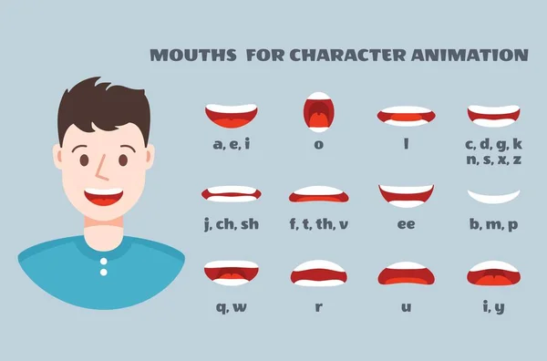 Mond sync. Mannelijke gezicht met lippen praten expressie instellen. Articulatie en glimlach, het woord van mond animatie vector collectie — Stockvector