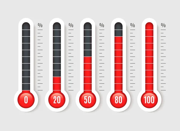 Termómetro porcentual. Termómetros de temperatura con escala de porcentajes. Termostato temperatura negocio medición vector aislado — Vector de stock