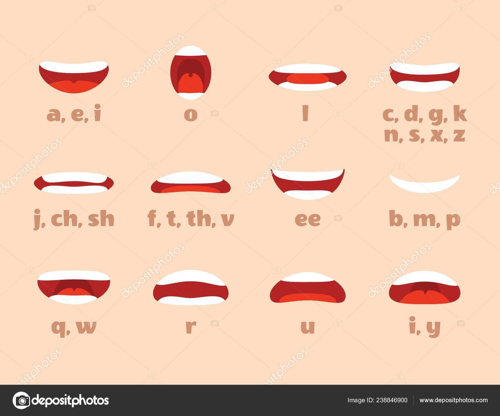 Mouth animation. Cartoon lips speak expression, articulation and smile. Speaking talking mouth vector isolated Stock Vector Image by ©SpicyTruffel #238846900 Mouth animation. Cartoon lips speak expression, articulation and smile. Speaking talking mouth vector isolated Stock Vector Image by ©SpicyTruffel #238846900