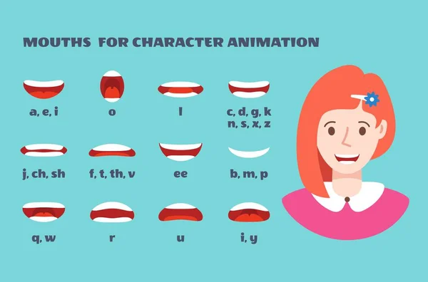 Sincronización bucal. Cara de chica con labios que hablan expresión. Articulación y sonrisa, hablando animaciones de bocas femeninas con vector alfabético — Vector de stock