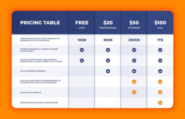 Karşılaştırma tablosu. Fiyat grafik şablonu, iş planı fiyatlandırma ızgarası, Web Banner kontrol listesi tasarım şablonu. Vektör karşılaştırma fiyat listesi