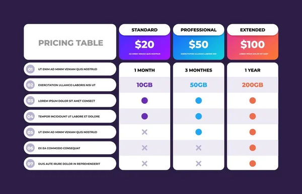 Pricing table. Comparison business web plans, column grid design template, price chart banner. Vector compare price chart — Stock Vector