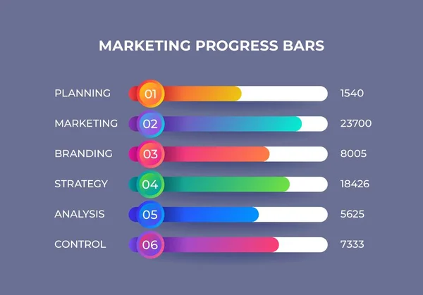 Elementos de la infografía de marketing. Presentación barra de progreso con categorías financieras, visualización de informes corporativos. Gráfico información vectorial — Archivo Imágenes Vectoriales