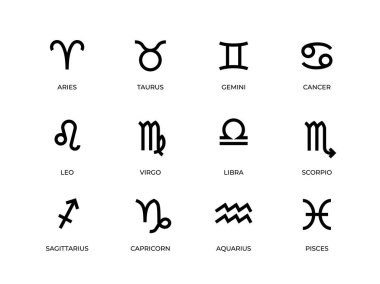 Zodyak sembolleri. Burç ve astroloji çizgi işaretleri, koç boğa burcu İkizler burcu kanseri aslan başak terazi burcu ve diğer simgeler. Vektör kümesi