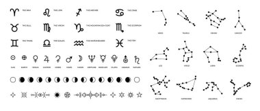 Zodiac signs and constellations. Ritual astrology and horoscope symbols with stars planet symbols and Moon phases. Vector set clipart