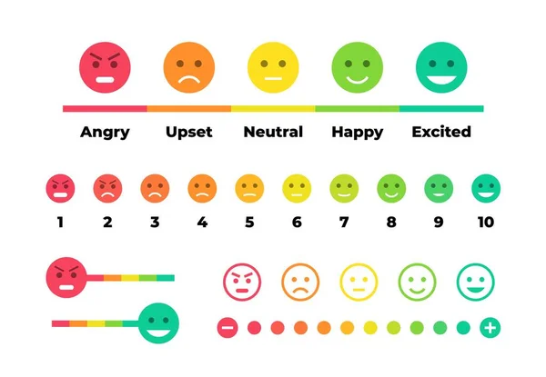 Calificación de satisfacción. Escala de retroalimentación con caras emoticones, de mala a buena experiencia de usuario. Conjunto vectorial de emoticonos con diferentes estados de ánimo — Vector de stock