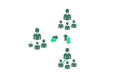 İnsanların etkileşim şeması örneği. Dijital Ekonomi