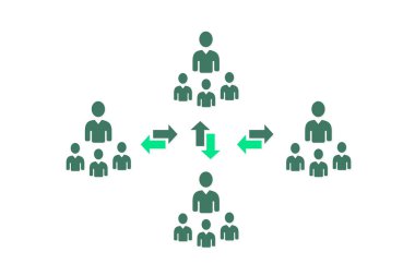 İnsanların etkileşim şeması örneği. Dijital Ekonomi