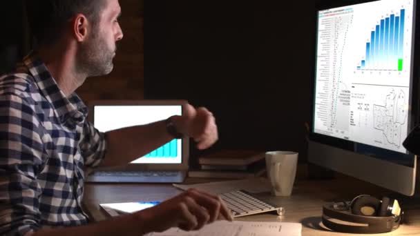 事務所で夜遅くまで働くビジネスマンの側面図 — ストック動画