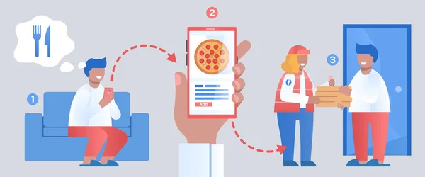 Infografis: Pengiriman makanan secara online. Perintah pizza oleh proses smartphone - Stok Vektor