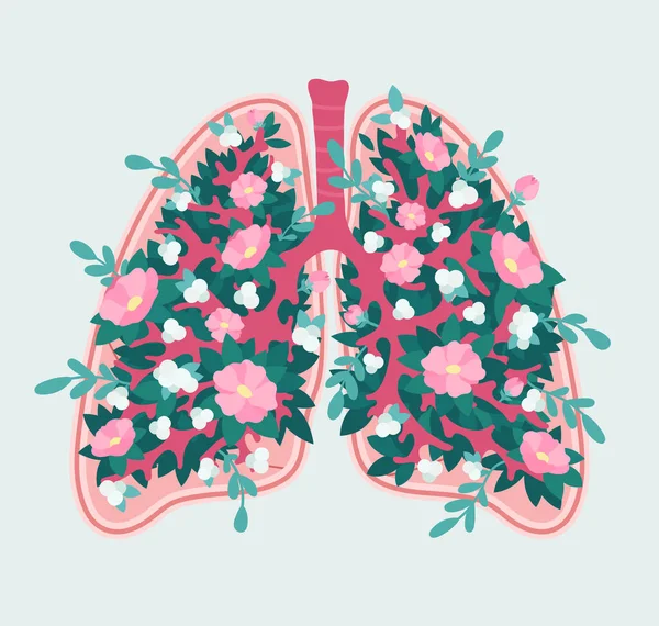 Esquema floral amigable para el paciente de pulmones humanos sanos. Salud del sistema respiratorio - diagrama médico con flores — Vector de stock