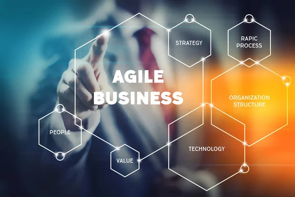 Agile Lean Management Concept Afbeelding Team Bedrijf Ontwikkeling Bedrijfsstrategie — Stockfoto