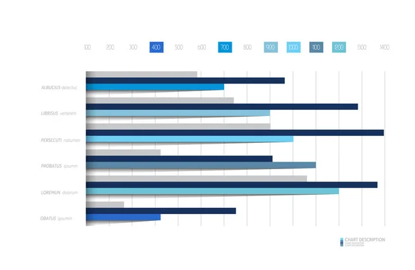 Grafiek Grafiek Schema Gewoon Bewerkbaar Kleur Infografische Elementen Vector — Stockvector