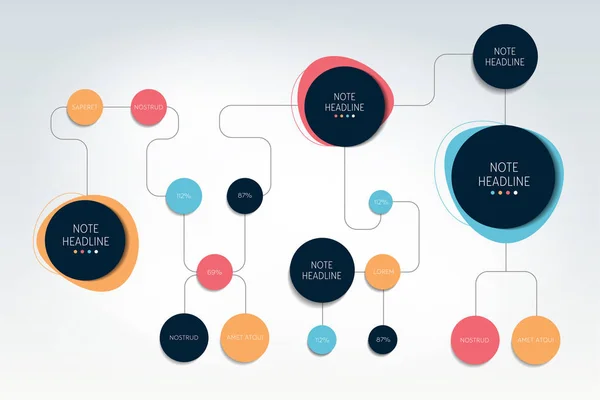 Vývojový Diagram Graf Diagram Šablona Schéma Infografika — Stockový vektor