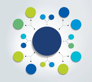 Akış şeması şeması, şema. Bilgi ögesi.