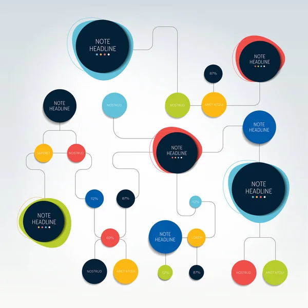 Wykres Przepływu Wykres Schemat Szablon Schemat Infografika — Wektor stockowy