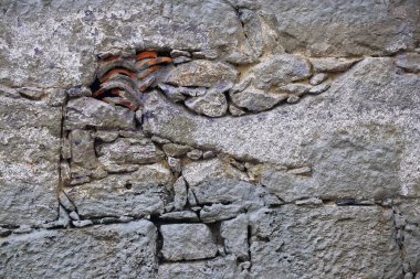 eski vintage grunge Çimento-beton sanayi tuğla duvar arka plan duvar kağıdı yüzey zemin