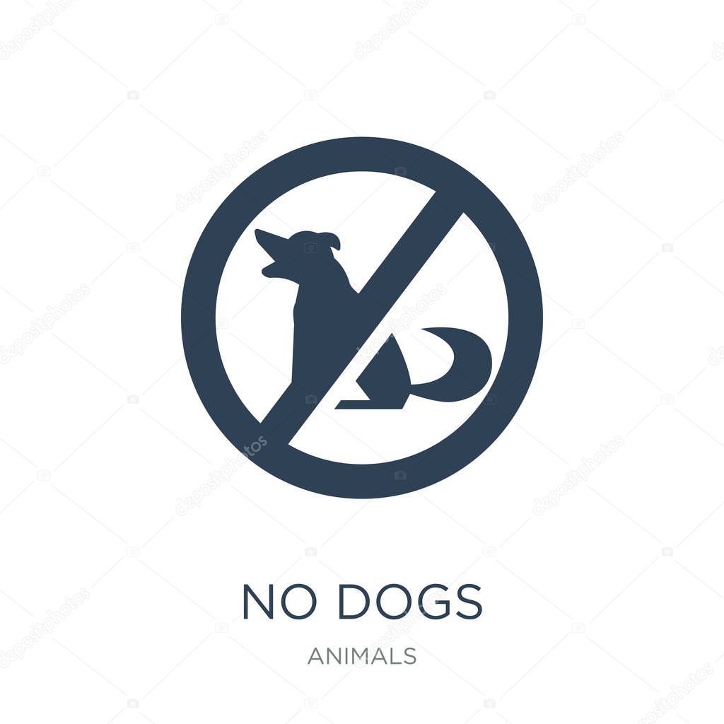 No dogs icon vector on white background, no dogs trendy filled icons from Animals collection