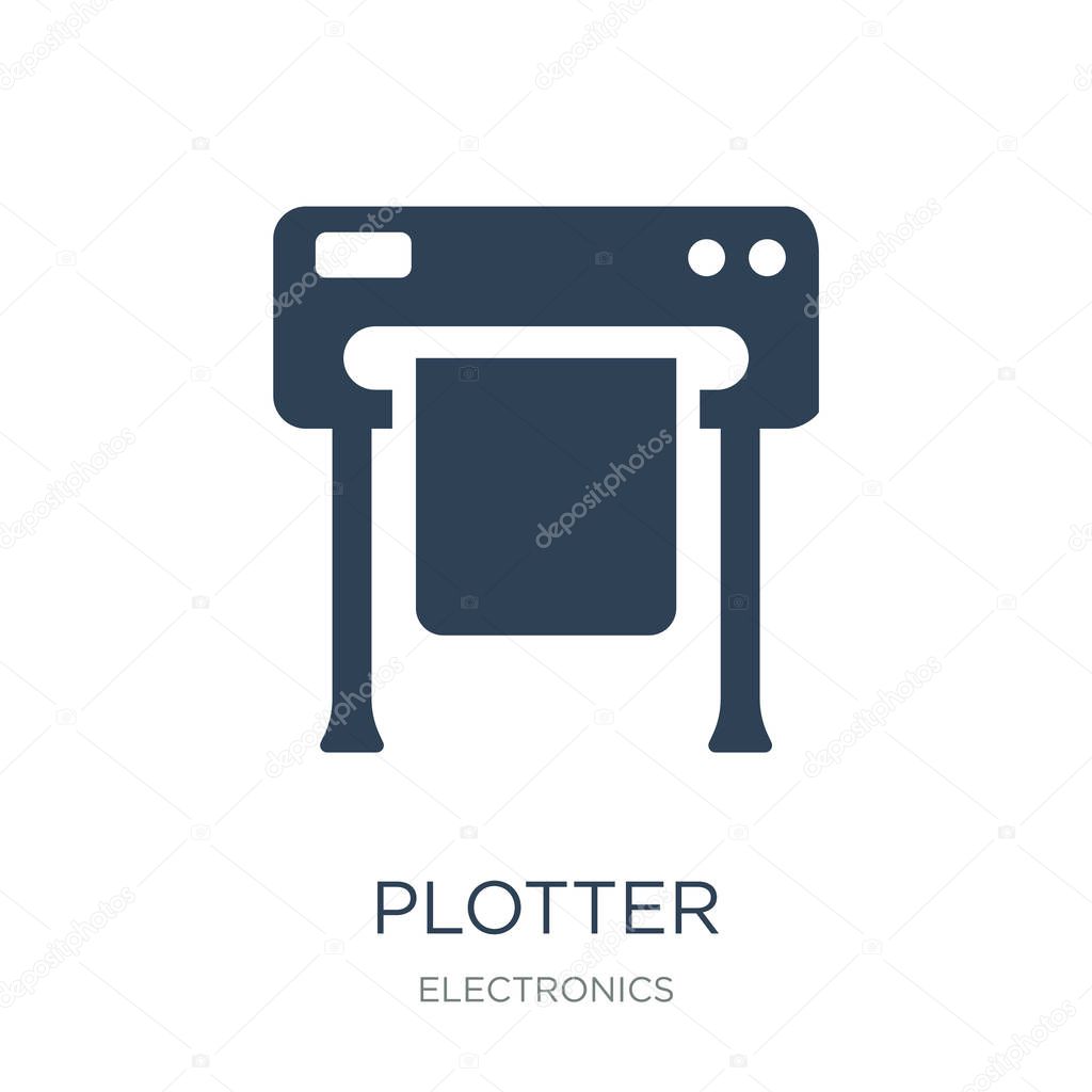 plotter icon vector on white background, plotter trendy filled icons from Electronics collection