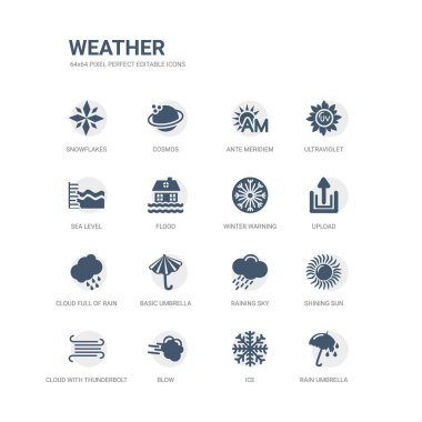 yağmur şemsiye, buz, darbe, bulut gibi simgeleri basit bir set ile günlük güneşlik, gökyüzü, temel şemsiye, yağmur şimşek, bulut yağmur, dolu, upload, uyarı kış. Hava simgeler toplama ile ilgili.