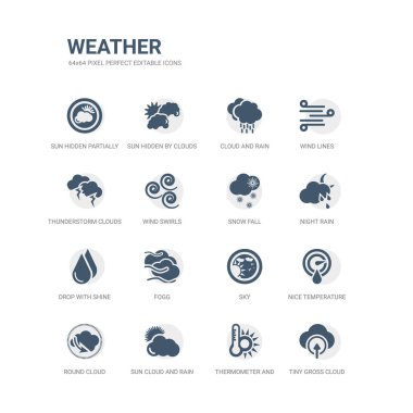 Basit simgeler kümesi küçük brüt bulut, termometre ve güneş, yağmur, bulut, güzel sıcaklık, gökyüzü, fogg, yuvarlak ve bulut gibi damla Parlatıcı, gece yağmur, kar sonbahar. ilgili hava durumu simgeleri