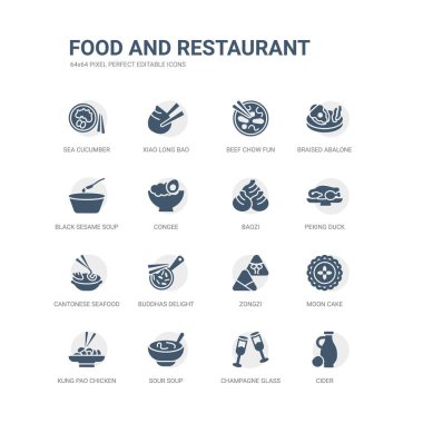 elma suyu, şampanya kadehi, ekşi çorbası, kung pao tavuğu, moon pasta, zongzi, Buda delight, Kanton deniz mahsulleri çorbası, Pekin ördeği, baozi gibi simgeleri basit kümesi. ilgili gıda ve Restoran simgeler