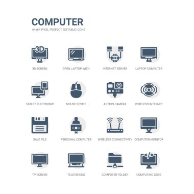 basit kodu, bilgisayar klasörünü, televizyon, tv ekranı, bilgisayar monitörü, kablosuz bağlantı, kişisel bilgisayar ve işçi, kaydetme dosyası, bilgisayar gibi simgeler kümesi kablosuz Internet bağlantısı,