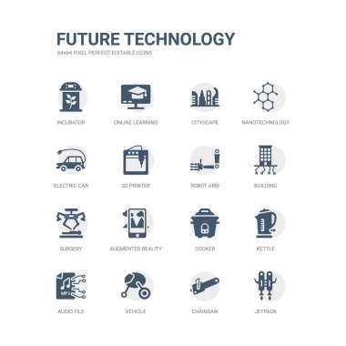 simgeleri jetpack, chainsaw, araç, ses dosyası, çaydanlık, tencere, gibi basit dizi augmented gerçeklik, cerrahi, Bina, robot kol. geleceğin teknolojisi simgeler toplama ile ilgili. düzenlenebilir 64 x 64 piksel