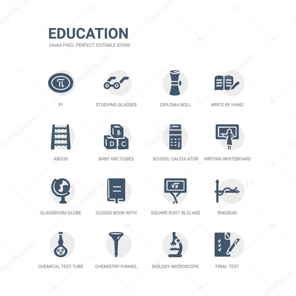 simple set of icons such as final test, biology microscope, chemistry funnel, chemical test tube, sinusoid, square root in class, closed book with marker, classroom globe, writing whiteboard, school