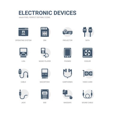 basit ses kablosu, magsafe, ssd, jack, ekran kartı, kulaklık, macintosh, kablo, soğutucu, gibi simgeler kümesi telefonları. elektronik cihazlar simgeler toplama ile ilgili. düzenlenebilir 64 x 64 piksel mükemmel.