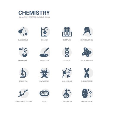 simple set of icons such as cell division, laboratory, cell, chemical reaction, chromosome, molecular, hazardous, scientific, microbiology, genetic. related chemistry icons collection. editable clipart