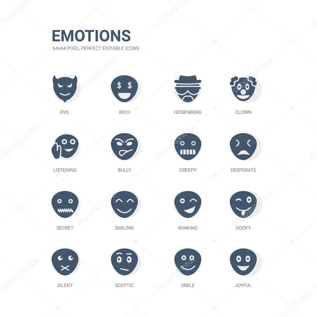 simple set of icons such as joyful, smile, sceptic, silent, goofy, winking, smiling, secret, desperate, creepy. related emotions icons collection. editable 64x64 pixel perfect.