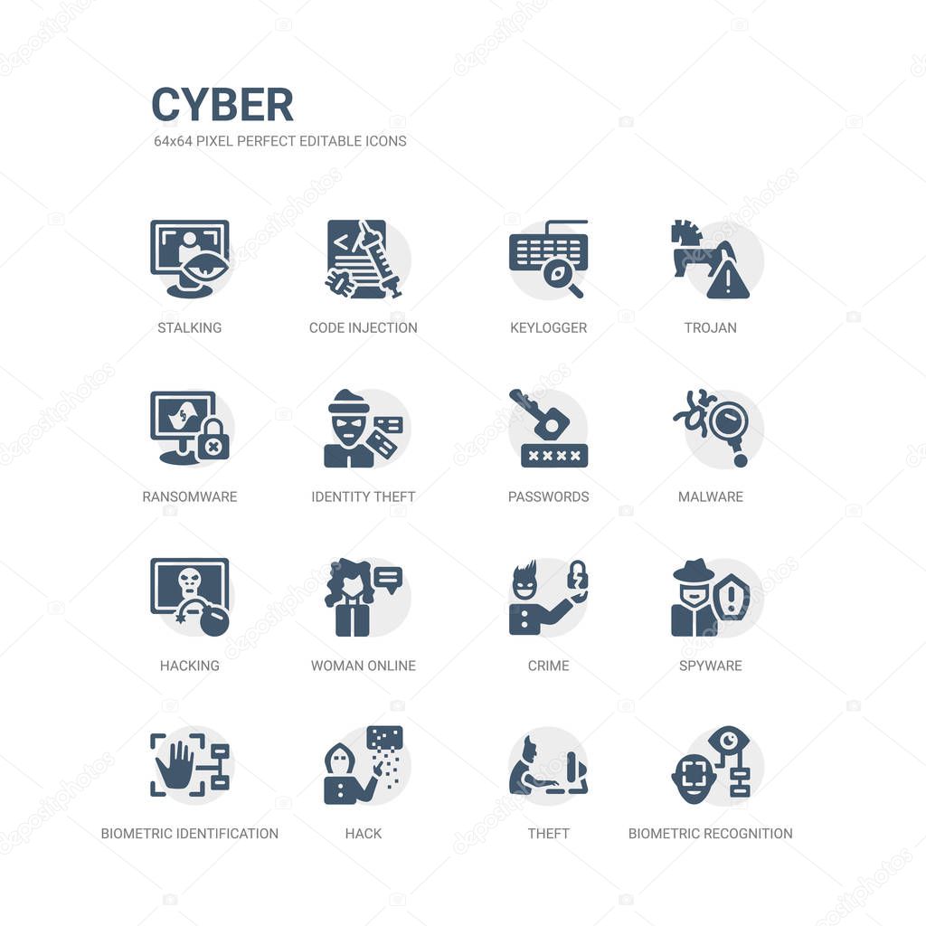 simple set of icons such as biometric recognition, theft, hack, biometric identification, spyware, crime, woman online, hacking, malware, passwords. related cyber icons collection. editable 64x64