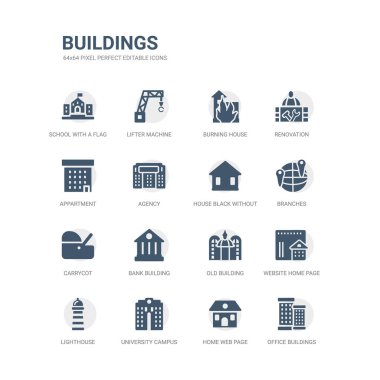 basit ofis binaları, ev web sayfası, üniversite kampüsü, deniz feneri, Web sitesi ana sayfa, eski bina, Banka Binası, Portbebe, dalları, evi siyah kapı olmadan gibi simgeler kümesi. ile ilgili