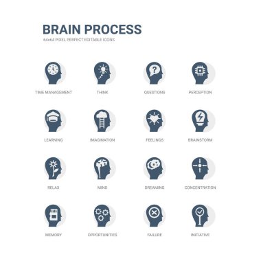 basit bir set simgeleri gibi girişimi, başarısızlık, fırsatları, hafıza, konsantrasyon, rüya, zihin, sakin ol, beyin fırtınası, duygular. beyin işlemi simgeler toplama ile ilgili. düzenlenebilir 64 x 64 piksel