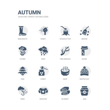 simple set of icons such as jam, blanket, sweater, wind, winter hat, soup, honey, pine, scarf, tree branch. related autumn icons collection. editable 64x64 pixel perfect. clipart