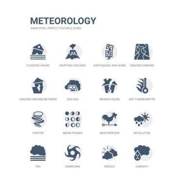 nem, çiseleyen yağmur, kasırga, sis, devrim, fırıldak, ay evreleri, twister, sıcak termometre, kırık evde gibi simgeleri basit kümesi. Meteoroloji simgeler toplama ile ilgili. düzenlenebilir 64 x 64