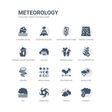 simple set of icons such as humidity, drizzle, hurricane, fog, revolution, weathercock, moon phases, twister, hot thermometer, broken house. related meteorology icons collection. editable 64x64 clipart