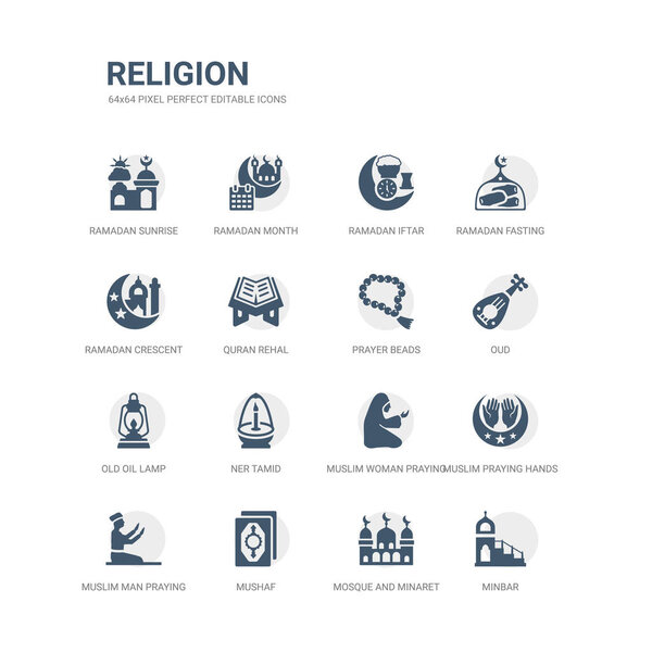 simple set of icons such as minbar, mosque and minaret, mushaf, muslim man praying, muslim praying hands, muslim woman praying, ner tamid, old oil lamp, oud, prayer beads. related religion icons