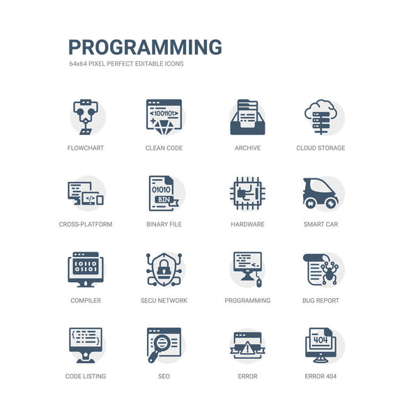 simple set of icons such as error 404, error, seo, code listing, bug report, programming, secu network, compiler, smart car, hardware. related programming icons collection. editable 64x64 pixel