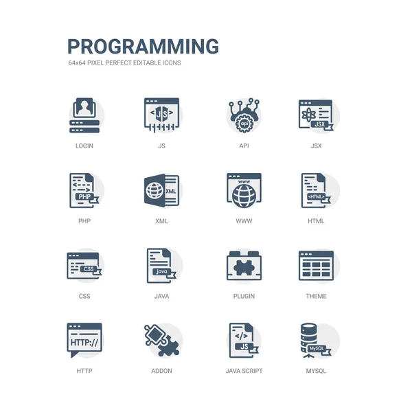 Mysql, java el yazısı, addon, http, Tema, eklenti, java, css, html, www gibi simgeleri basit kümesi. ilgili programlama simgeler koleksiyonu. düzenlenebilir 64 x 64 piksel mükemmel. — Stok Vektör