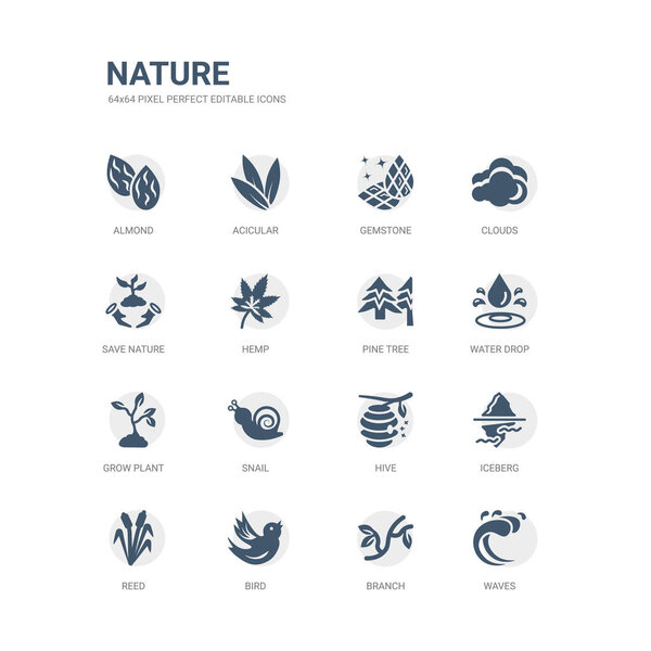 простой набор икон, таких как волны, ветви, птицы, тростник, айсберг, улей, улитка, растут растения, капли воды, сосна. Коллекция, связанная с этим. съедобный 64-пиксельный
.