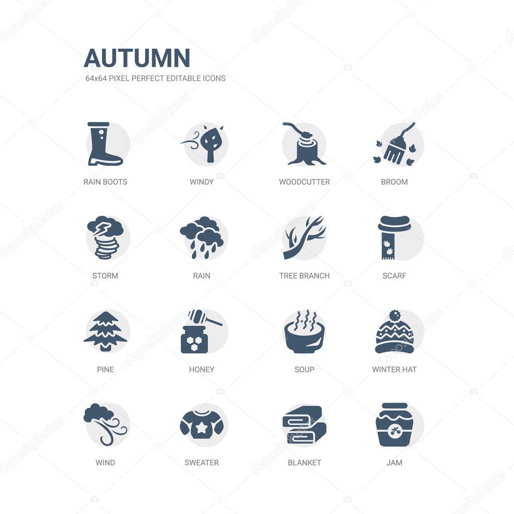 simple set of icons such as jam, blanket, sweater, wind, winter hat, soup, honey, pine, scarf, tree branch. related autumn icons collection. editable 64x64 pixel perfect.