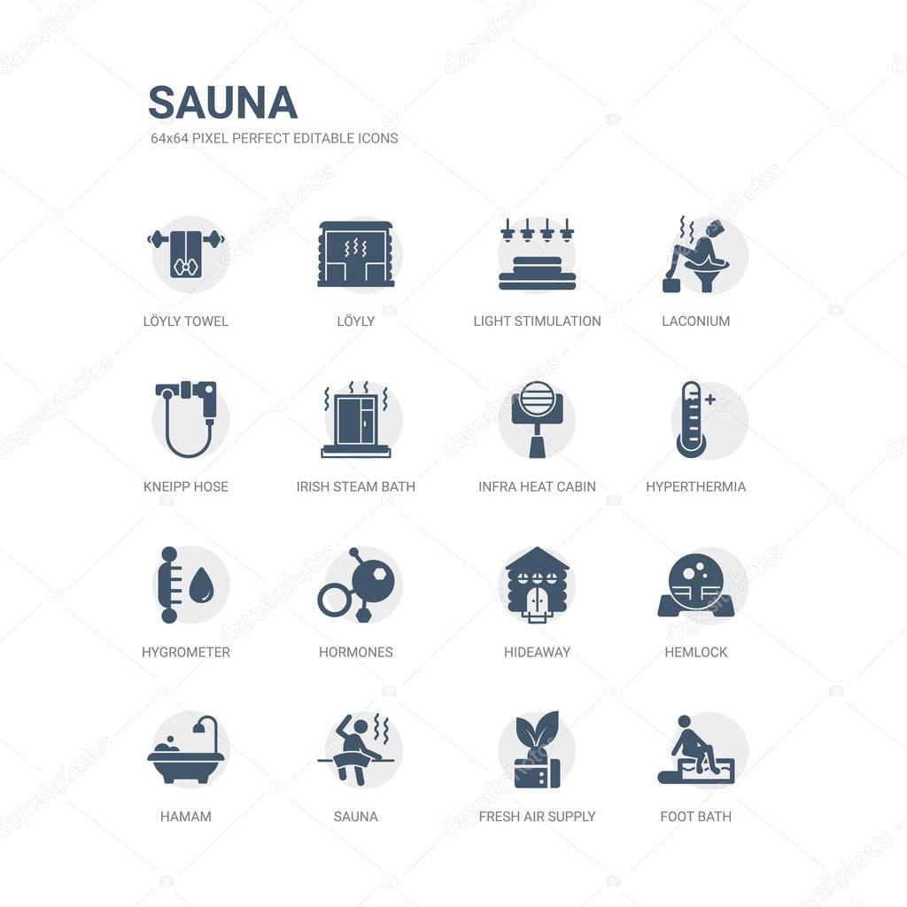 simple set of icons such as foot bath, fresh air supply, sauna, hamam, hemlock, hideaway, hormones, hygrometer, hyperthermia, infra heat cabin. related sauna icons collection. editable 64x64 pixel