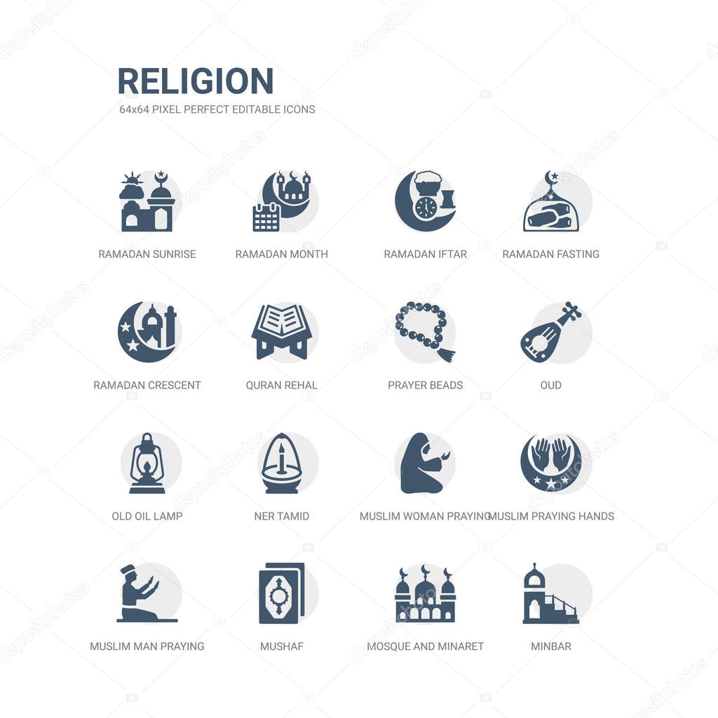 simple set of icons such as minbar, mosque and minaret, mushaf, muslim man praying, muslim praying hands, muslim woman praying, ner tamid, old oil lamp, oud, prayer beads. related religion icons