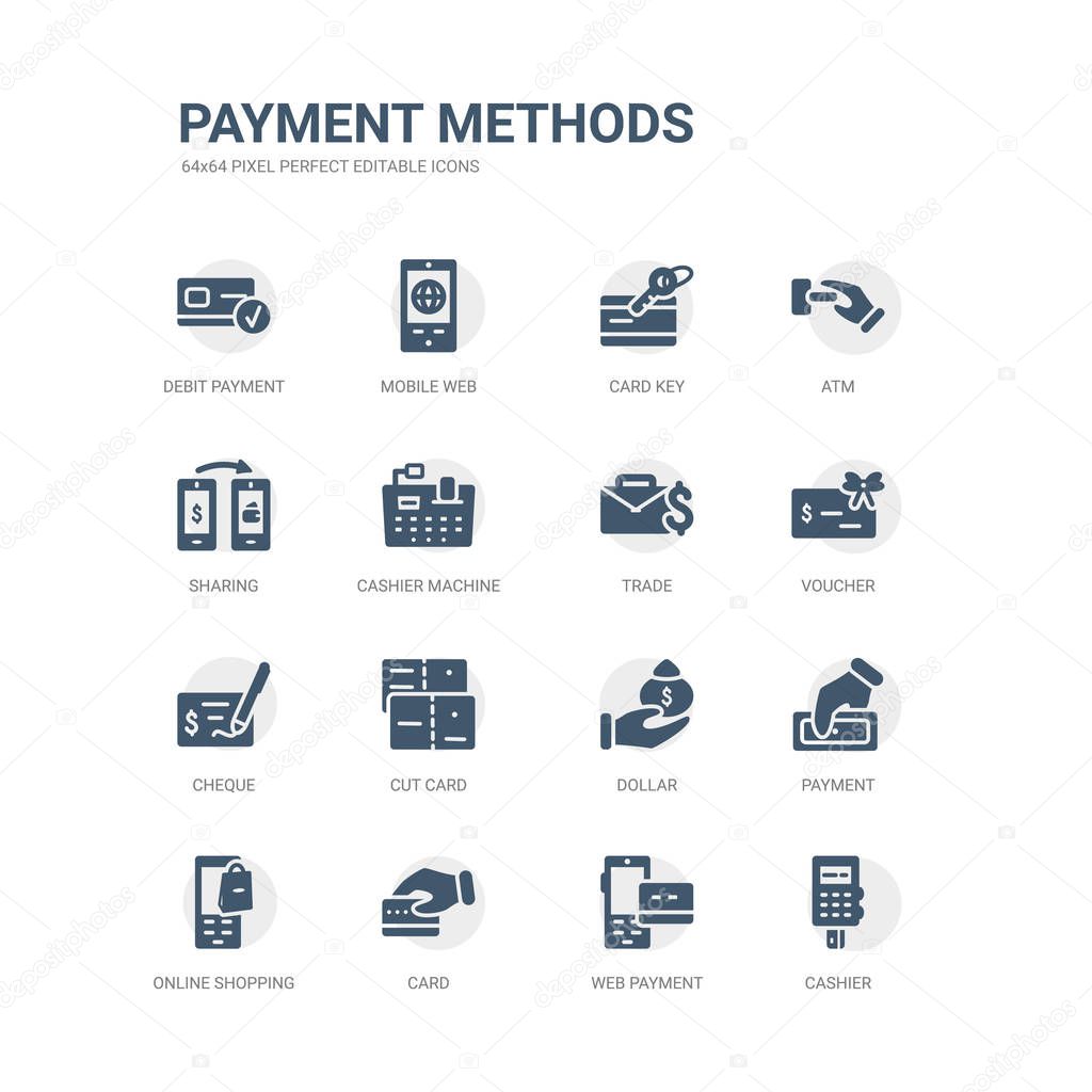 simple set of icons such as cashier, web payment, card, online shopping, payment, dollar, cut card, cheque, voucher, trade. related payment methods icons collection. editable 64x64 pixel perfect.