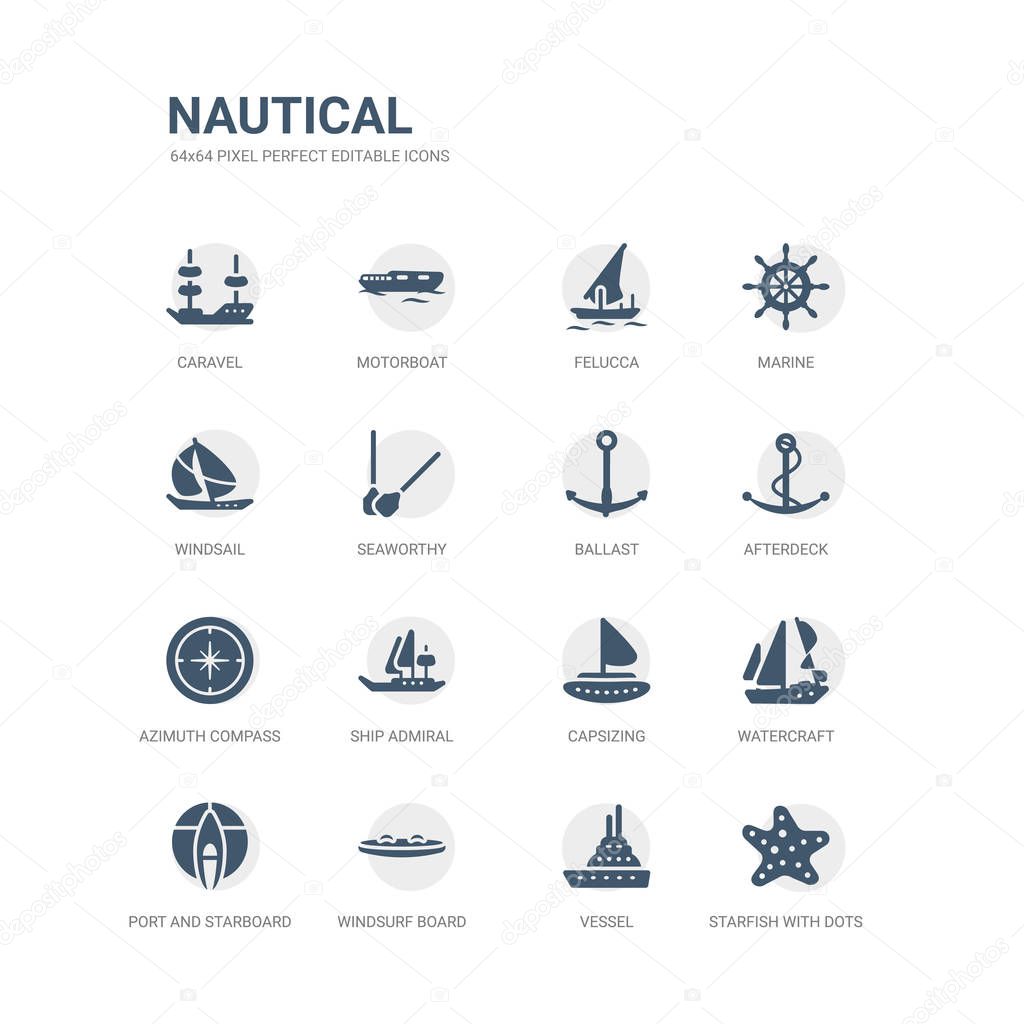 simple set of icons such as starfish with dots, vessel, windsurf board, port and starboard, watercraft, capsizing, ship admiral, azimuth compass, afterdeck, ballast. related nautical icons