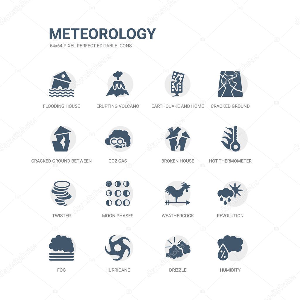 simple set of icons such as humidity, drizzle, hurricane, fog, revolution, weathercock, moon phases, twister, hot thermometer, broken house. related meteorology icons collection. editable 64x64