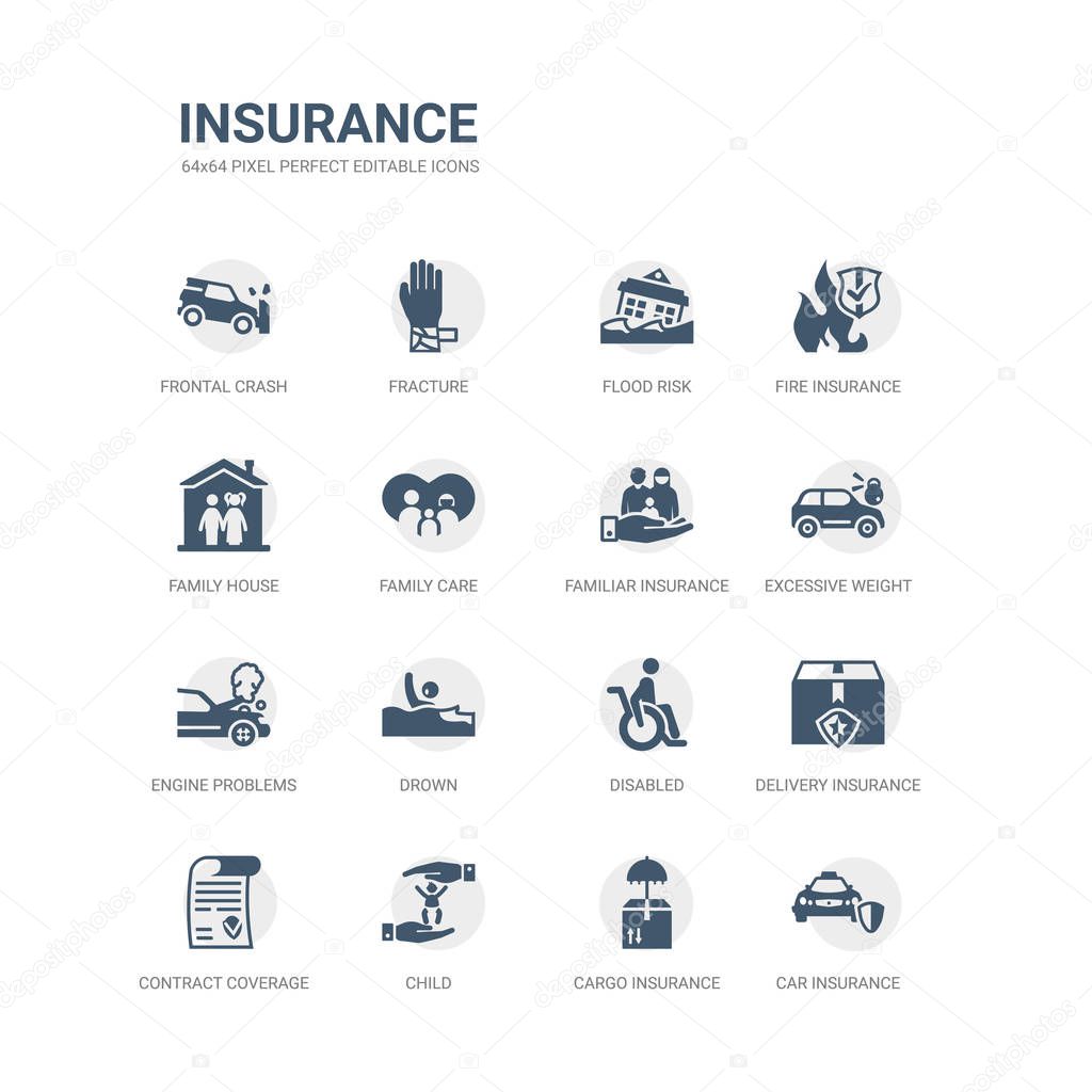simple set of icons such as car insurance, cargo insurance, child, contract coverage, delivery insurance, disabled, drown, engine problems, excessive weight for the vehicle, familiar related icons